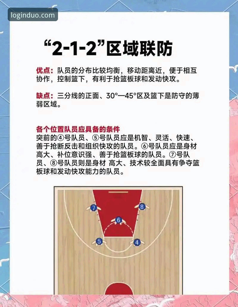多宝体育平台安装教程 CBA季后赛山西横扫青岛晋级八强:战术执行力的深度分析与多宝体育视角解读